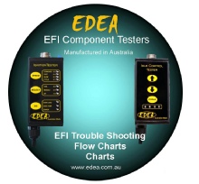 EDEA Compass.ppsx
